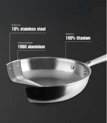 SARTEN TITANIUM 28CM LACOR